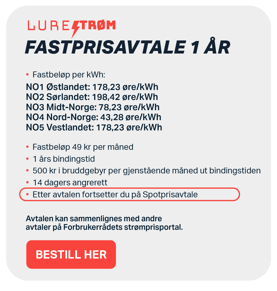 Eksempelmodell