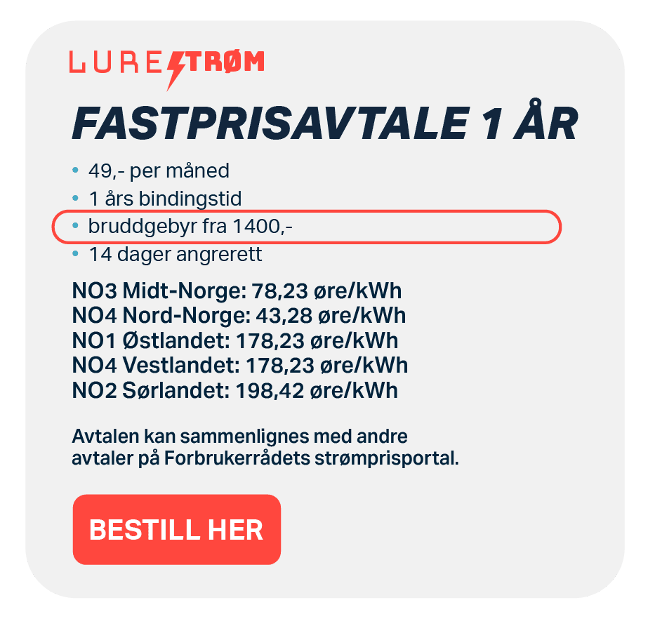 Eksempelmodell