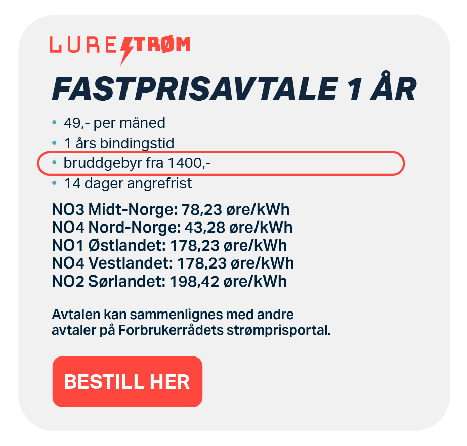 Eksempelmodell
